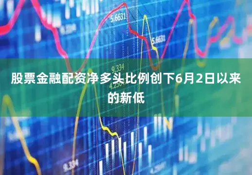 股票金融配资净多头比例创下6月2日以来的新低